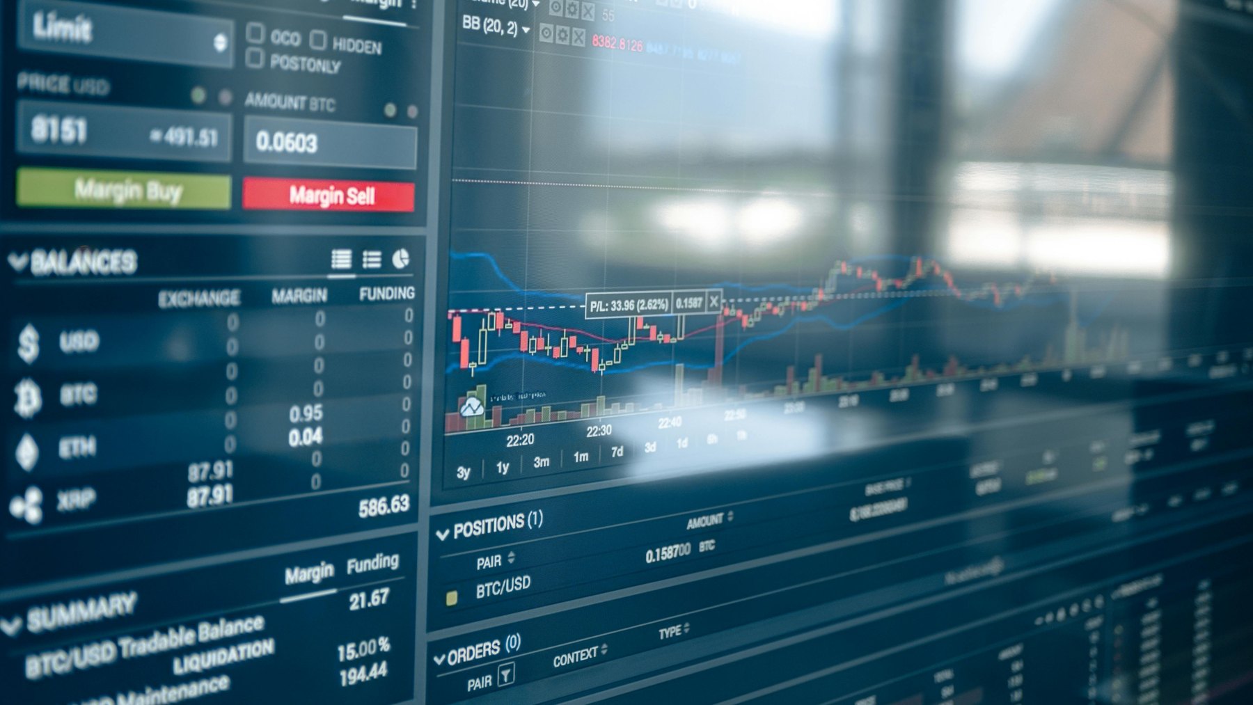Best crypto exchanges visual guide Best crypto exchanges article image about retirement planning risks