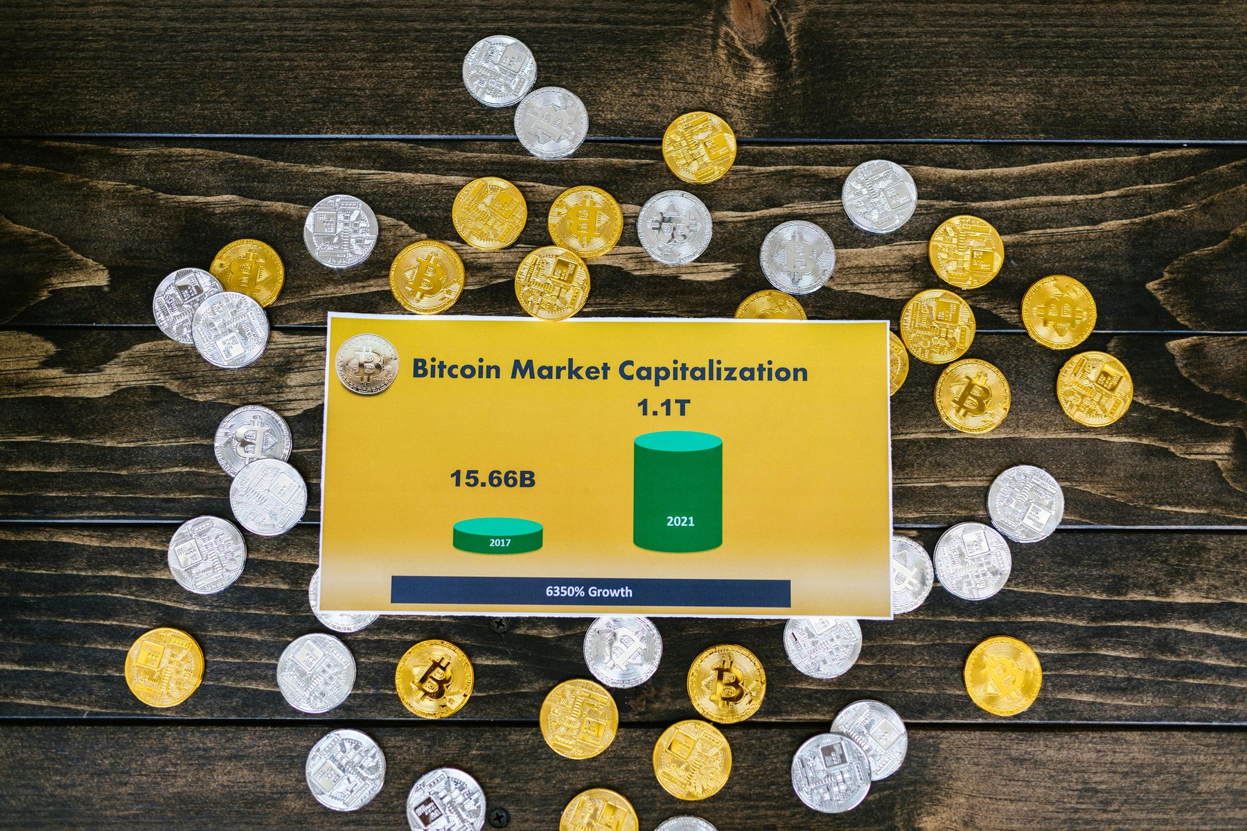 Fed Kevin Warsh crypto investments visual guide Fed Kevin Warsh crypto investments article image about retirement planning risks