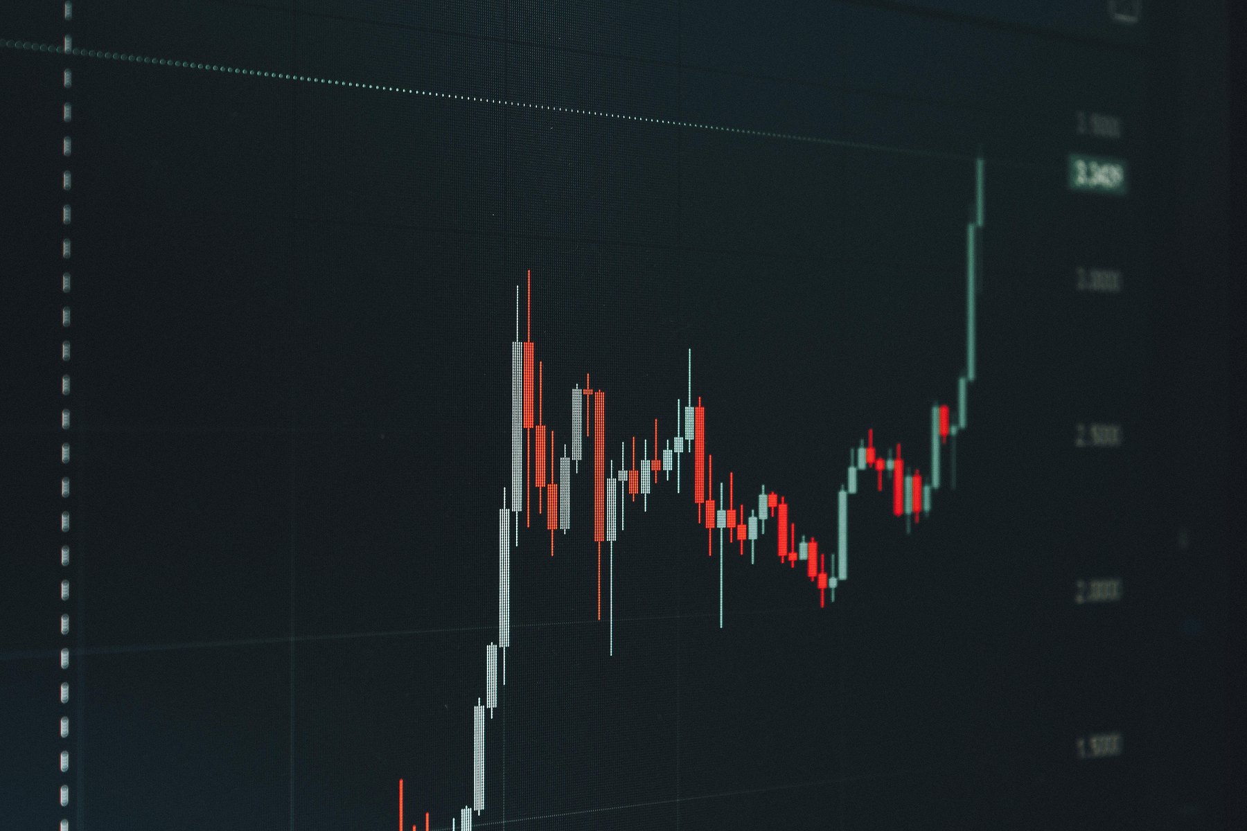 Prediction Markets Insider Trading: Risks and Red Flags