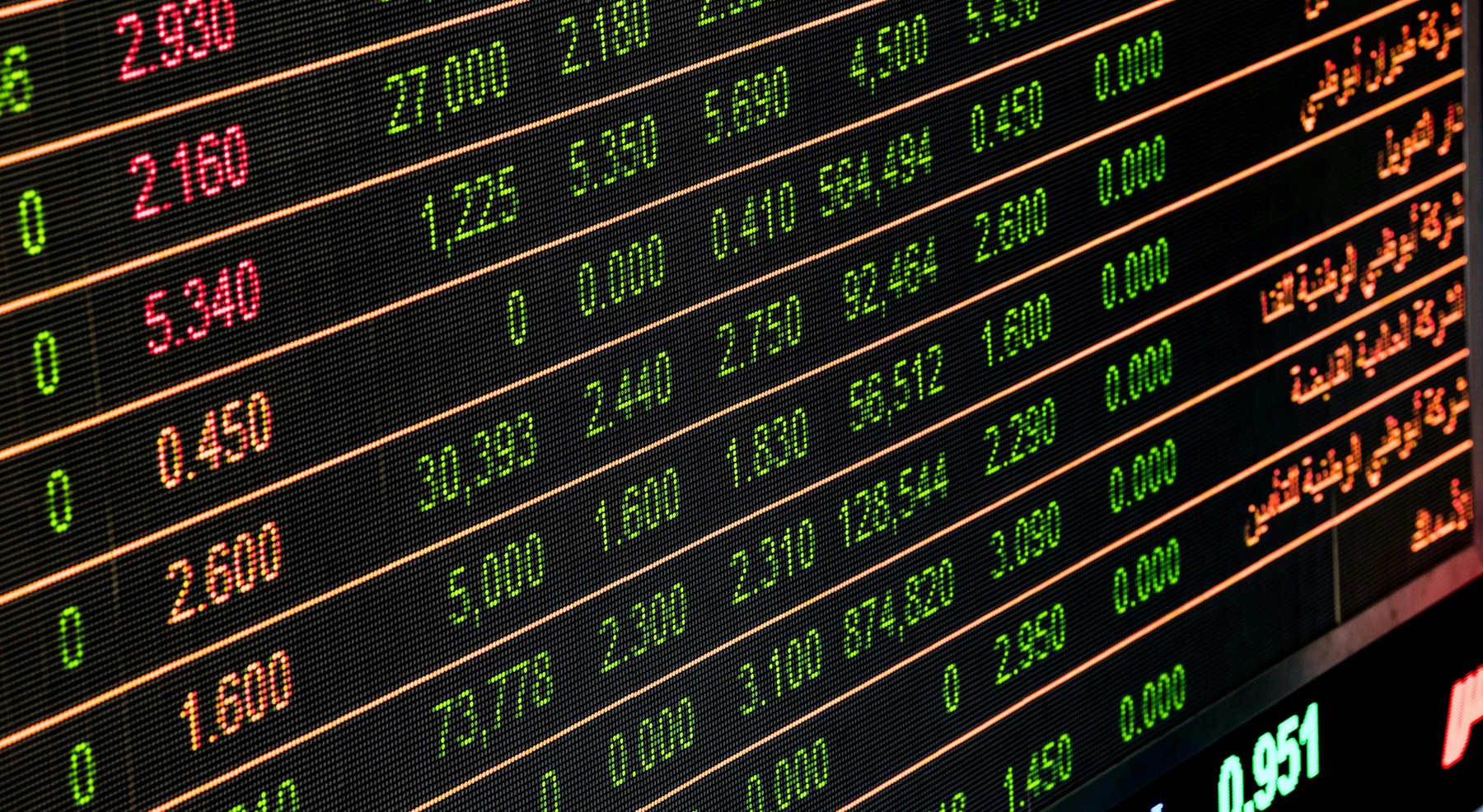 Prediction markets visual guide Prediction markets article image about everyday money decisions