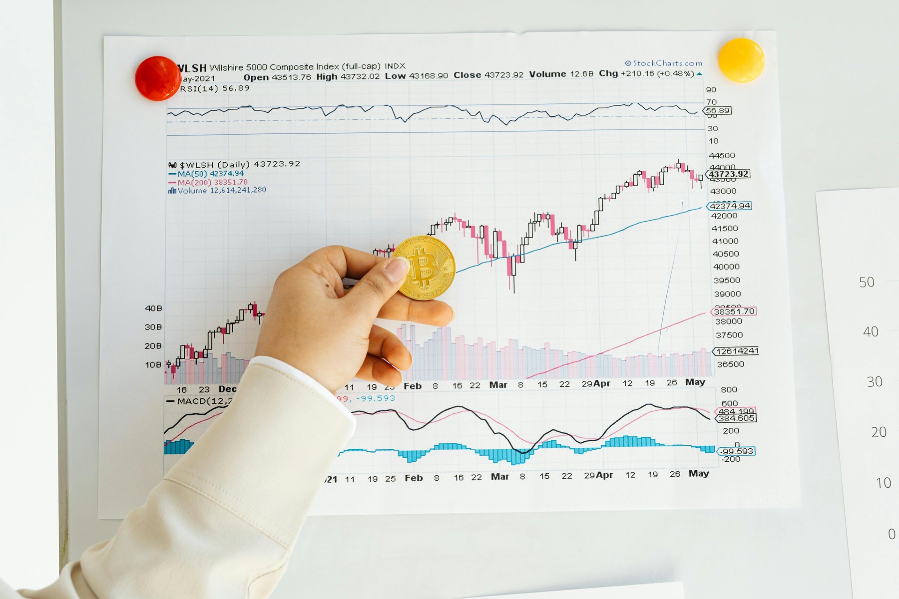 Recession-proof retirement gold visual guide Recession-proof retirement gold article image about retirement planning risks