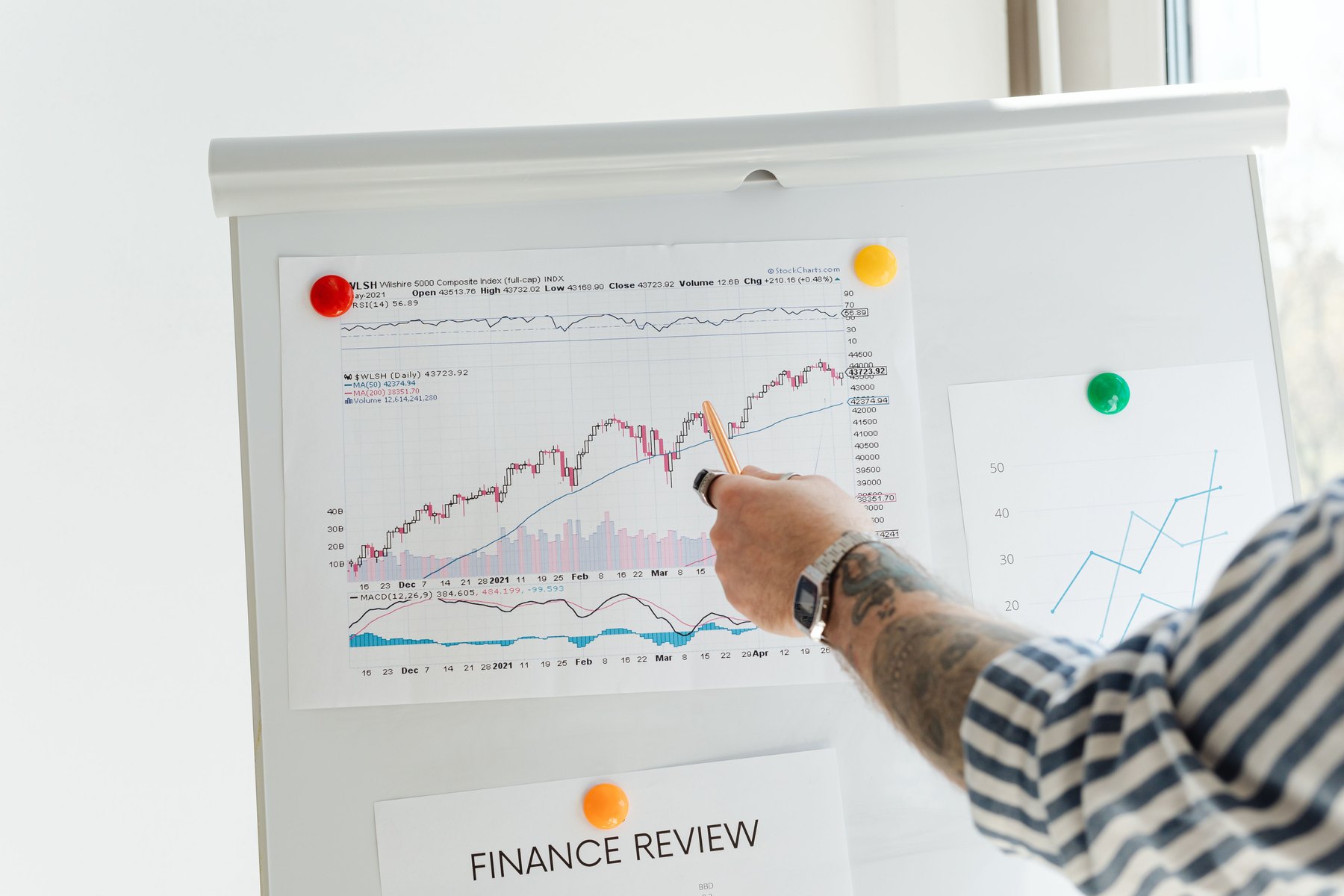 Are U.S. stocks overvalued visual guide Are U.S. stocks overvalued article image about retirement planning risks
