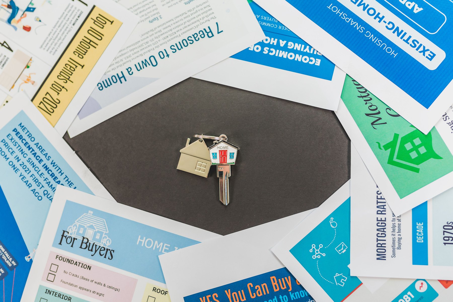 Homebuyers gain purchasing power visual guide Homebuyers gain purchasing power article image about everyday money decisions