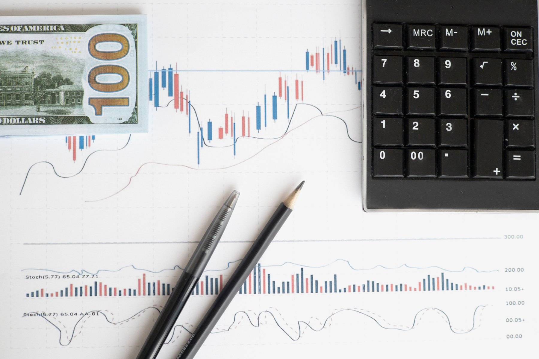 401(k) change visual guide 401(k) change article image about retirement planning risks