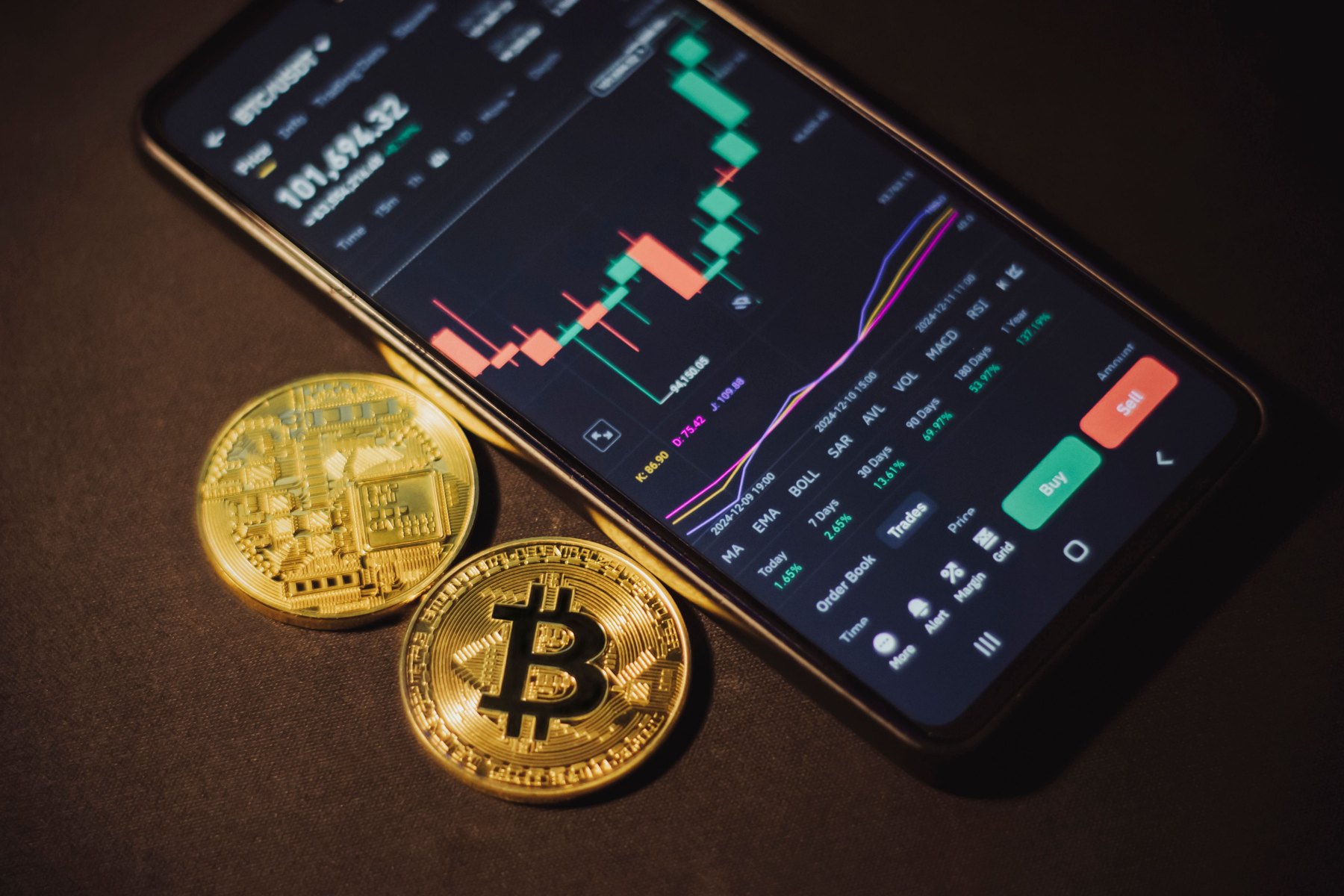 Buy Dogecoin visual guide Buy Dogecoin article image about everyday money decisions