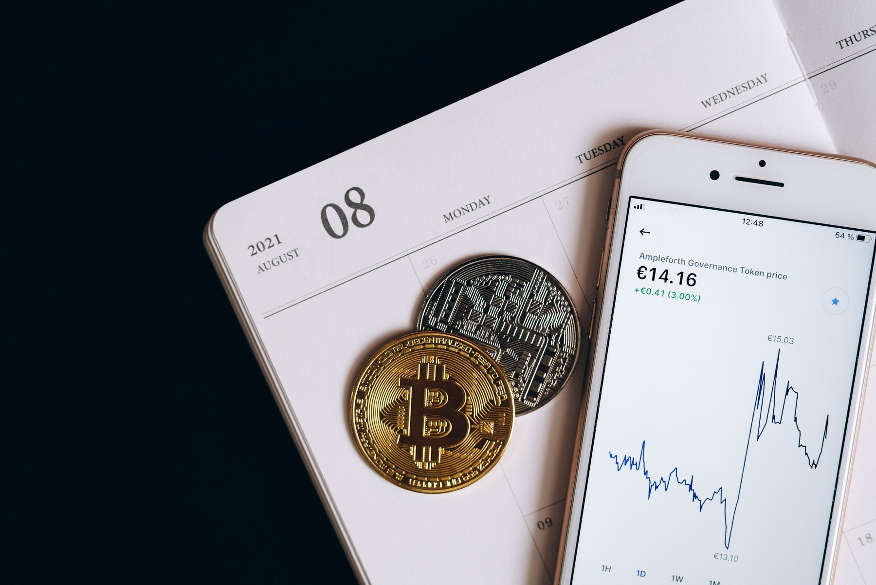 Upcoming crypto listings on Binance visual guide Upcoming crypto listings on Binance article image about retirement planning risks