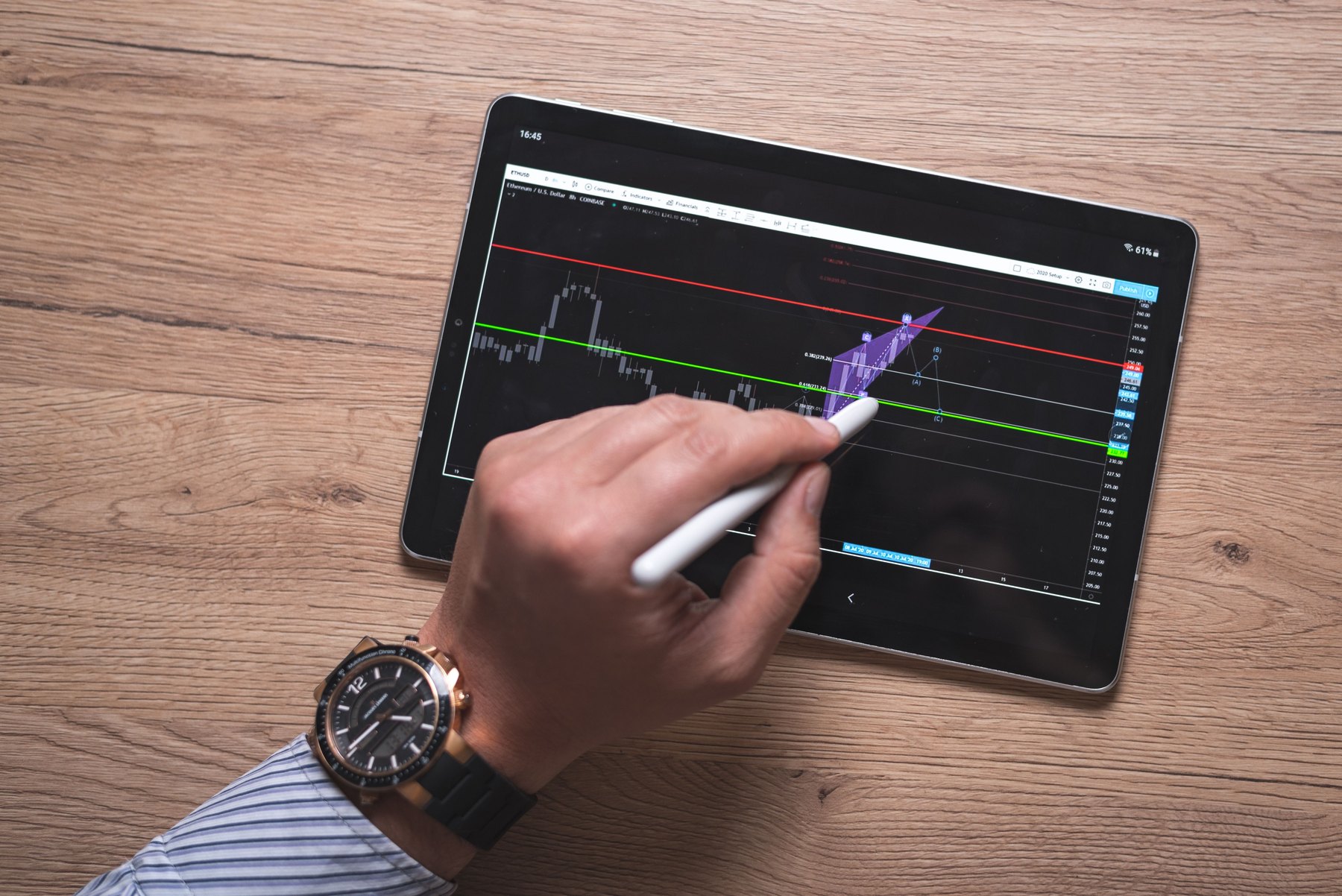April stock market seasonality visual guide April stock market seasonality article image about retirement planning risks