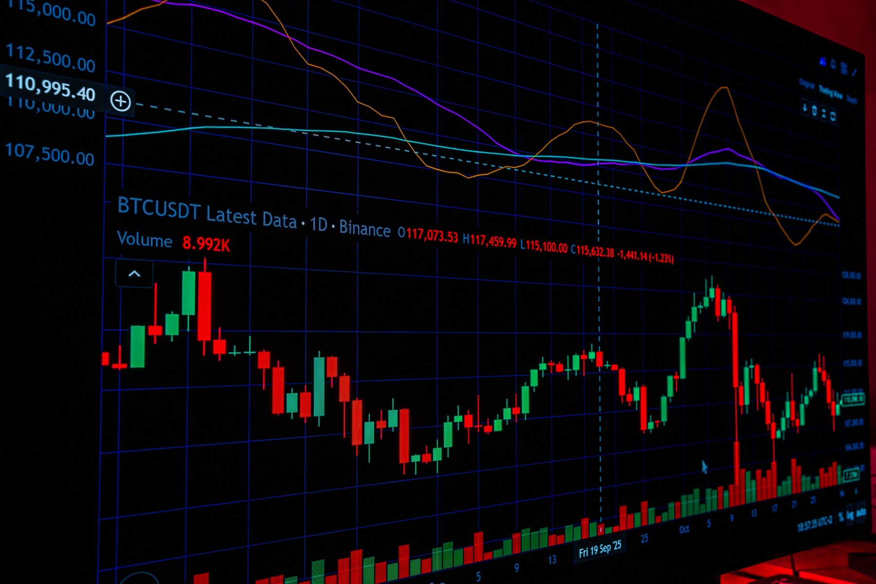Fed rate cut prediction December visual guide Fed rate cut prediction December article image about everyday money decisions
