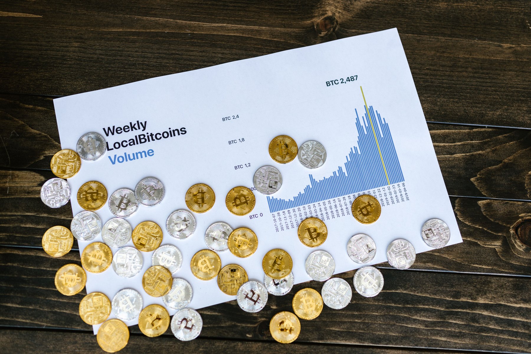 Gold price record highs visual guide Gold price record highs article image about retirement planning risks