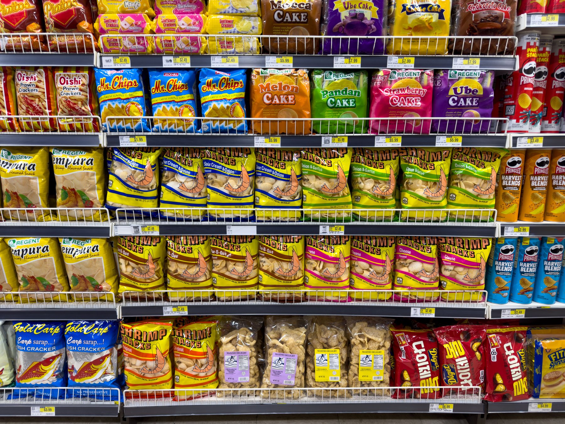 Snack sales slump high prices visual guide Snack sales slump high prices article image about everyday money decisions