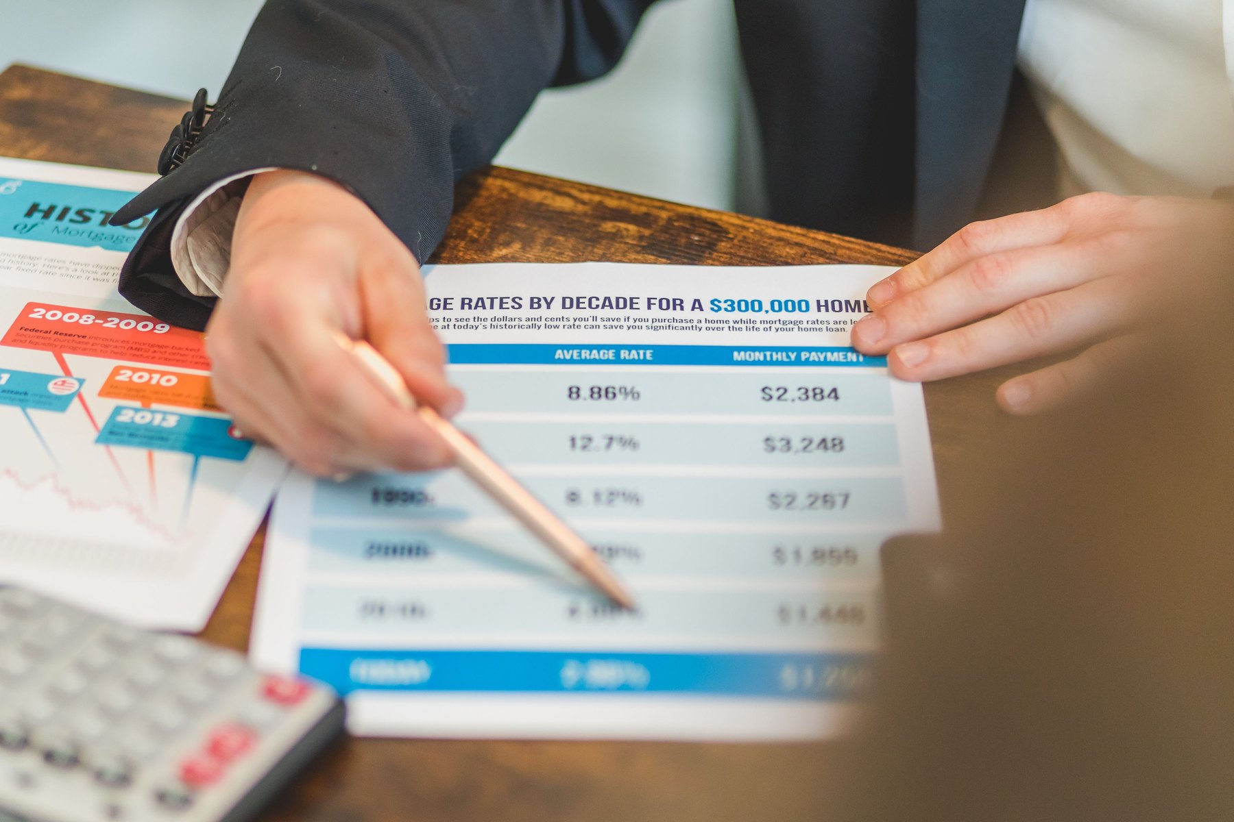 Trump stock market slump visual guide Trump stock market slump article image about retirement planning risks