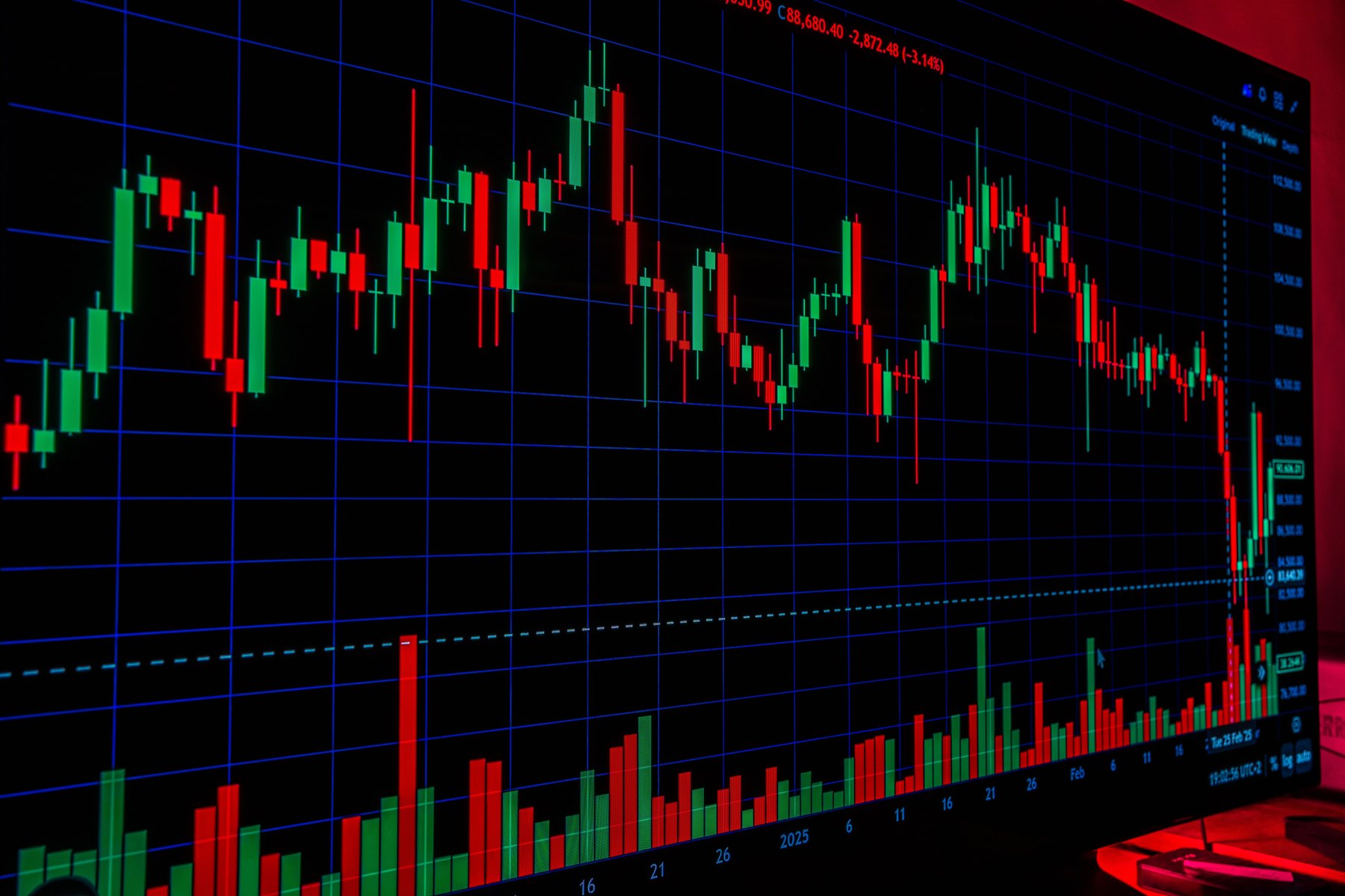 Fed rate cut investors advice visual guide Fed rate cut investors advice article image about retirement planning risks